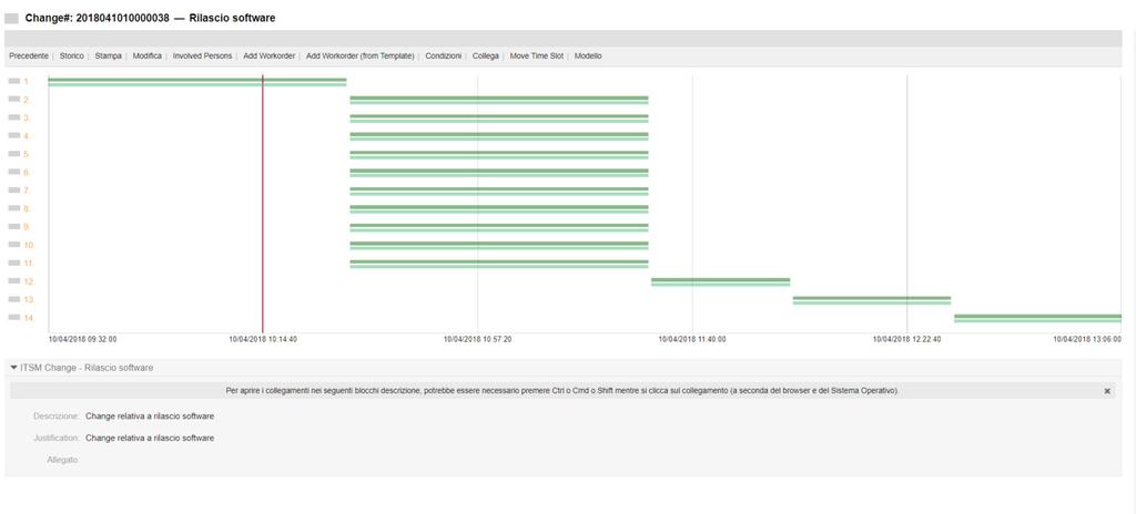 Supponiamo di dover fare un nuovo rilascio software. 1. Per ogni Change vengono definiti dei workorder che possono essere dati in carico ad operatori differenti.