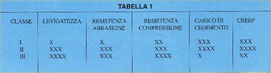 Busà Università degli Studi di Messina Facoltà di Medicina e Chirurgia Corso di laurea in Odontoiatria e Protesi dentaria Insegnamento di Clinica Odontostomatologica Prof.