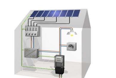 INTEGRAZIONE DEGLI IMPIANTI ALIMENTATI DA FONTI RINNOVABILI ENERGIA SOLARE Componenti accessori Alloggiamento dei serbatoi di accumulo per il ST I componenti di un