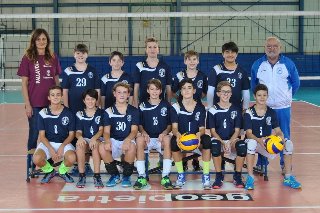 CAMPIONATO PROVINCIALE Under 14 2018-2019 Risultati gare 1a giornata : Data Squadra1 in casa Squadra 2 ospite Ris.