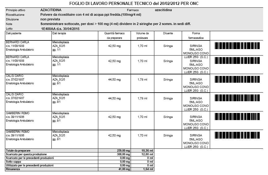 Informazioni per il TLB Medico