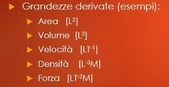 In Fisica tale eguaglianza deve essere anche tra le dimensioni fisiche delle due espressioni.