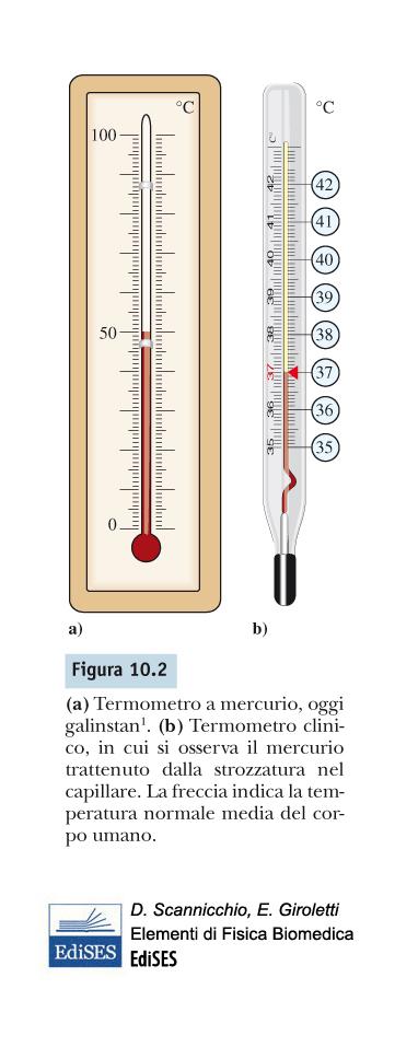 e dei moderni e