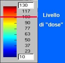 data unità di massa Si misura in Gray (Gy) 1