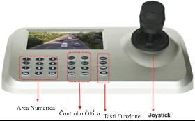 2 Input power : DC12V/2A Uscita interfaccia RS485 (non disponibile per il modello GS-1008W) Indicatore di accensione 4 USB :