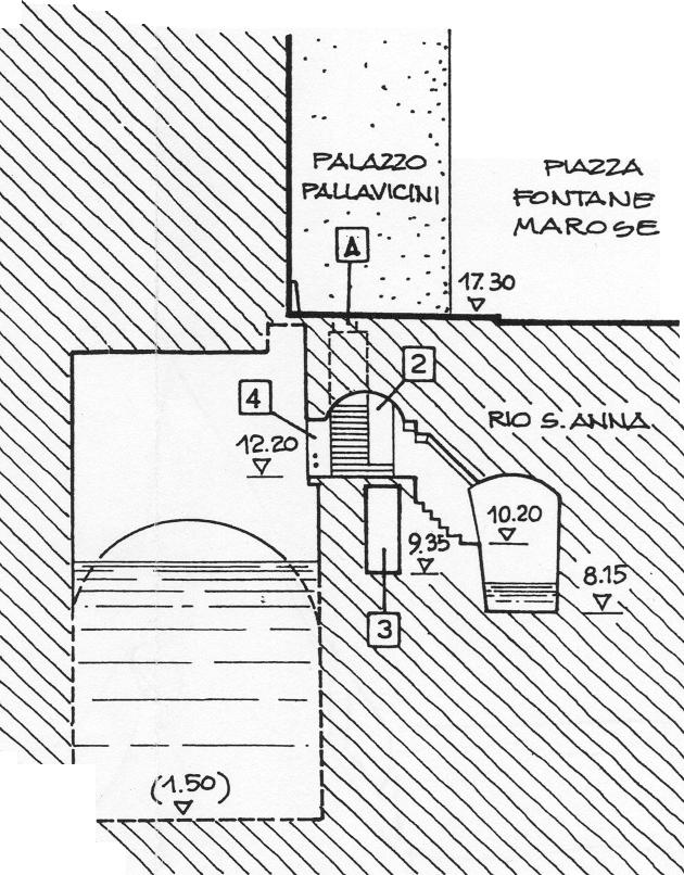 di nuove opere sulla vivibilità dell ambiente urbano (Dir.