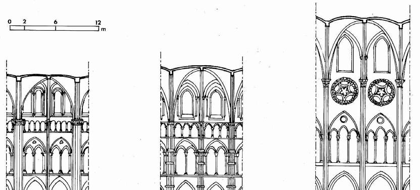 Dal Protogotico (Noyon, Laon, Parigi) al Gotico classico (Chartres, Reims, Amiens) Riduzione da 4 a 3