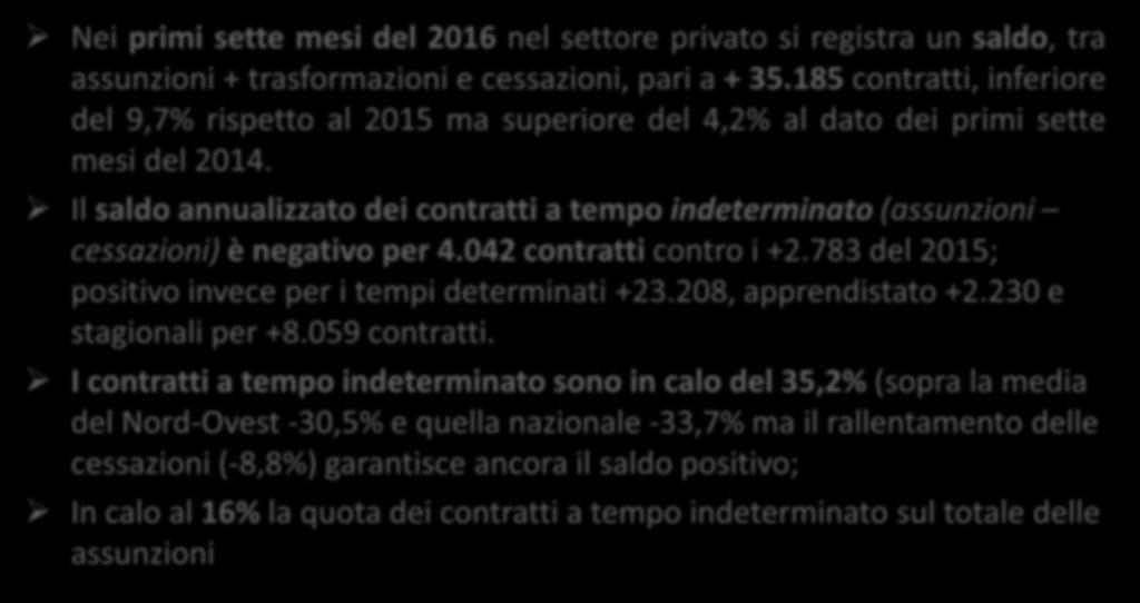Liguria, crollo dei contratti a tempo indeterminato, ma nei primi sette mesi del 2016 saldo ancora positivo per 35.