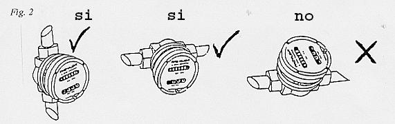 3. Controllare che la massima pressione di lavoro del contatore sia superiore a quella massima di esercizio. 4.