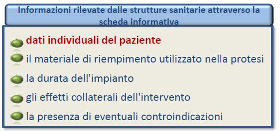 Normativa in materia di protesi mammarie