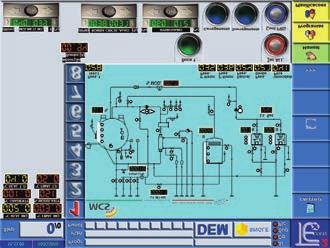 versatily in usage PCTE: PC industriale sviluppato in ambiente windows per implementare in modo avanzato tutte le funzionalità diagnostiche, di monitoraggio e di automazione delle macchine di