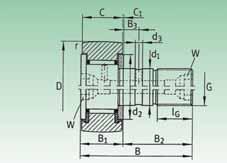 Velocità limite Limiting speed Eccentrico Eccentric Dinamico Statico Dynamic Static MA G l G W d e B e e Cuw Grasso Grease 3) Nm Cw Cw N N giri max N max rpm M2X1,5 21 1 24 18 1 NIP2X7,5 12 15 5 25 5