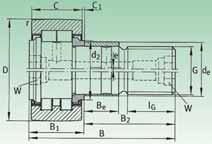 M A e C r w N Coefficienti di carico 2) Basic load rating 2) stat. C r w N din. F r per N stat.