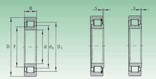 Cuscinetti radiali a rulli cilindrici a pieno riempimento, ad una corona, cuscinetti di appoggio Cylindrical roller bearings, full complement roller set, single row, semilocating bearings Spostamento