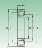 Cuscinetti radiali a rulli cilindrici a pieno riempimento, ad una corona, cuscinetti di appoggio Cylindrical roller bearings, full complement roller set, single row, semilocating bearings 1)