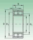 Locating bearings Cuscinetto liberi Nonlocating bearings Peso (g) Weight (g) d Dimensioni (mm) Dimensions (mm) D B s Dimensioni di montaggio (mm) Mounting dimensions (mm) C D 1 d 1 E Coefficienti di