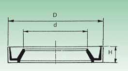 Anelli di tenuta per bussole di scorrimento (serie VB) Seals for sliding ball bushing (VB series) VB Armatura esterna in metallo Metal outer diameter Tipo Type Dimensioni Dimensions (mm) Diametro