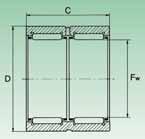 NK NKS Diametro albero (mm) Shaft diameter (mm) Sigla Designation NK NKS RNA49/48 RNA69 Peso (g) Weight (g) Dimensioni (mm) Dimensions (mm) Fw D C Coefficienti di carico (N) Basic load ratings (N)