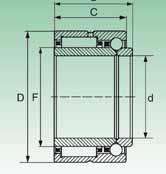 giri max) (max rpm) Cuscinetti combinati a rullini ed obliqui a sfera bidirezionali (serie NKIB) Needle roller angular contact ball bearings double direction (NKIB series) Diametro albero (mm)