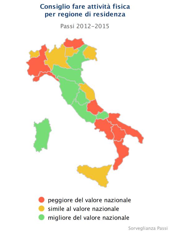 Gli operatori sanitari promuovono l attività fisica dei loro assistiti?