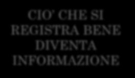 CIO CHE SI