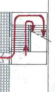 Chi proviene dal piano superiore (secondo piano) scende la scala immettendosi sul lato interno (Schema A). 2.