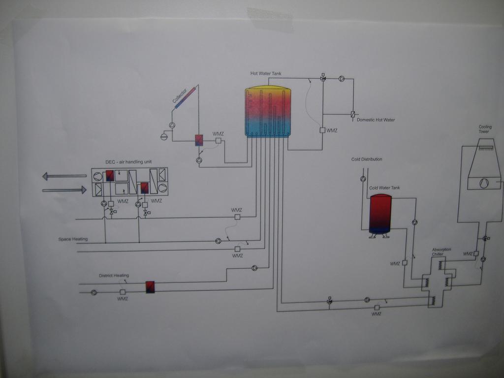 Phé s t Dvs ppzn pssb: qu d snt n fzn t vt (60-80%) ntbut sdnt dg bnt, nh n n sstnz