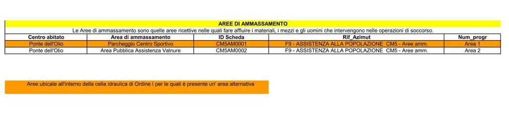 rev. 2 Pagina 6 di