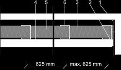 di posa Rifix 3 Lastre composite Alba phon R w Unità db Min.