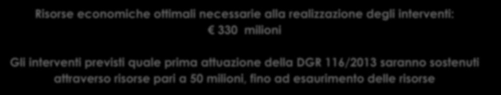 della DGR 116/2013 saranno sostenuti attraverso risorse pari a 50 milioni, fino