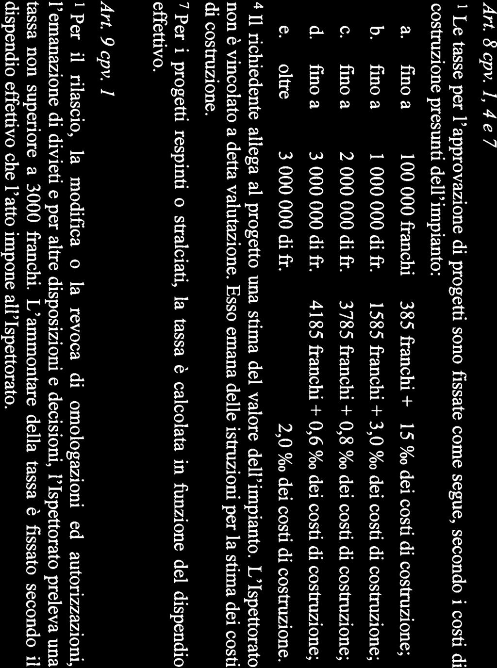 Art. 8 cpv. 1, 4 e 7 1 Le tasse per l approvazione di progetti sono fissate come segue, secondo i costi di costruzione presunti dell impianto: a.