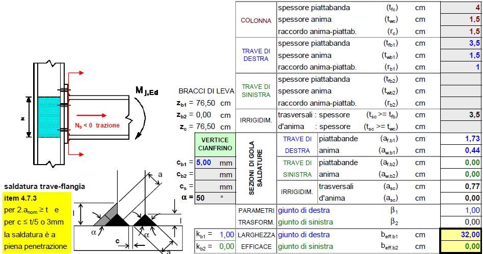 10 Fare sismica 2.