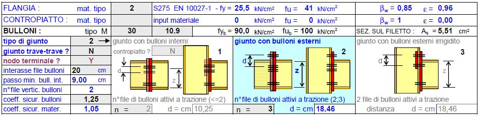 12 Fare sismica 2.3 Verifica della flangia e dei bulloni di giunto Il calcolo è eseguito in base all equivalent T stub method della EN 1993-1-8 item 6.2.4 dopo aver definito la tipologia del giunto