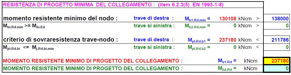 22 Fare sismica nonché la resistenza di progetto minima del nodo nel suo complesso che deve risultare maggiore o uguale alla resistenza plastica della trave (& 6.2.3 (5) EN 1993-1-8).