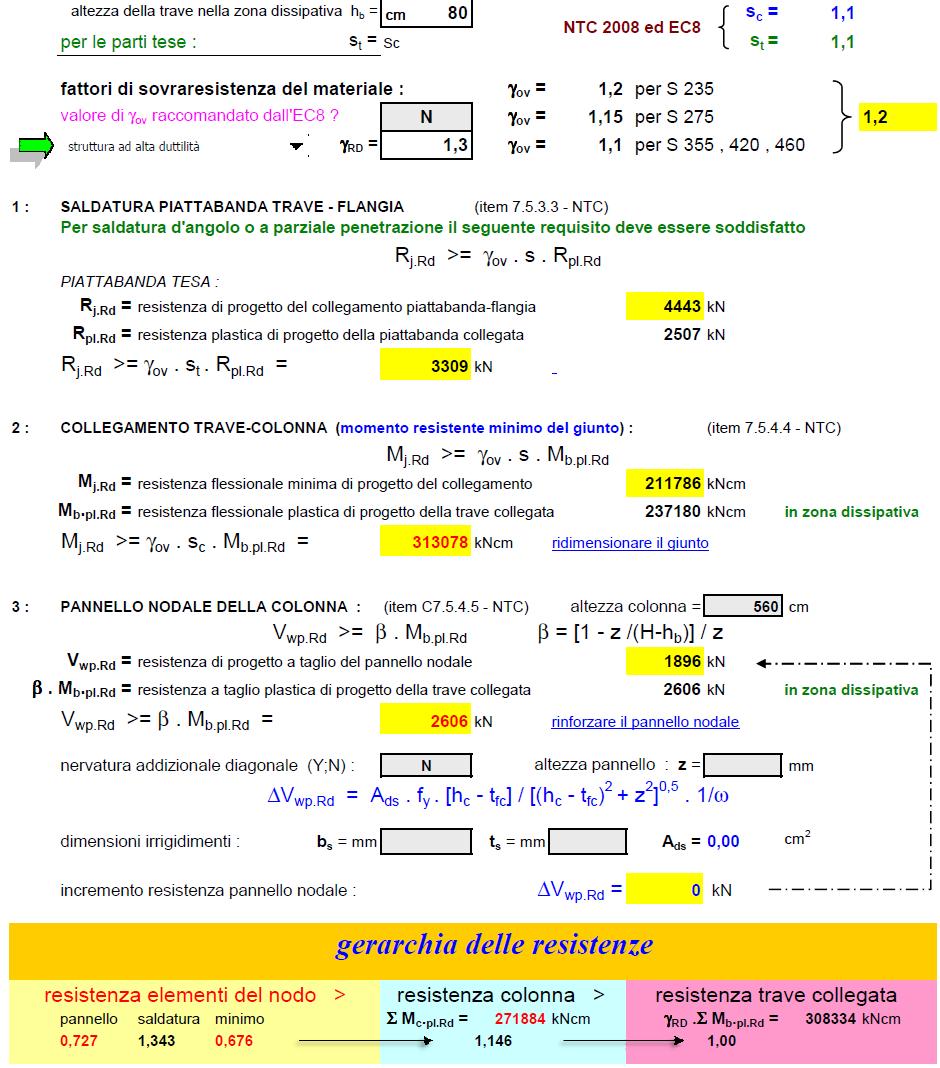 Esempio di progettazione completa del nodo 23 Il giunto viene ridimensionato aumentando l altezza all appoggio da 800 mm a 1300 mm e riducendo le