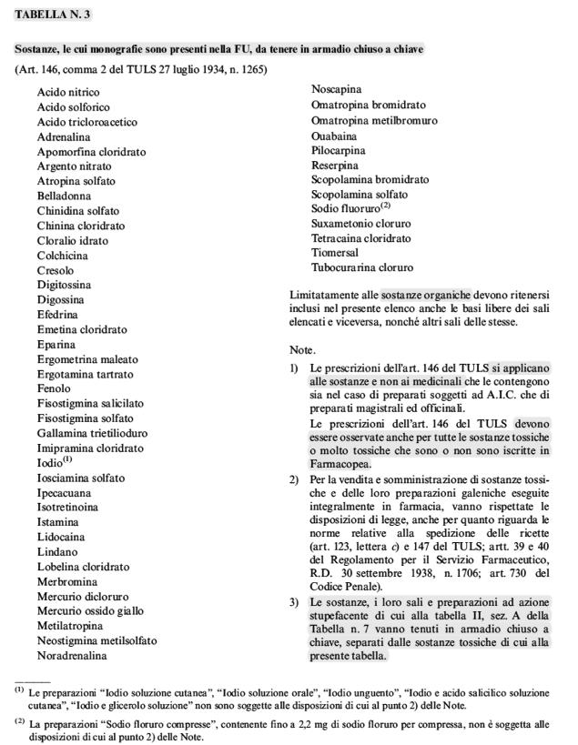 Manca definizione ufficiale di "veleno devono essere considerati veleni (e come tali conservati in armadio chiuso a chiave separato da quello degli stupefacenti): - tutte le sostanze indicate nella