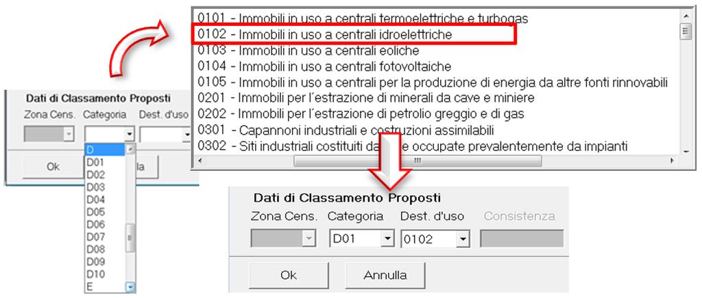 4 MODALITÀ DI COMPILAZIONE DEL CAMPO INFORMATIVO RELATIVO ALLA DESTINAZIONE D USO DELL UNITÀ IMMOBILIARE A DESTINAZIONE SPECIALE O PARTICOLARE L inserimento della informazione relativa alla