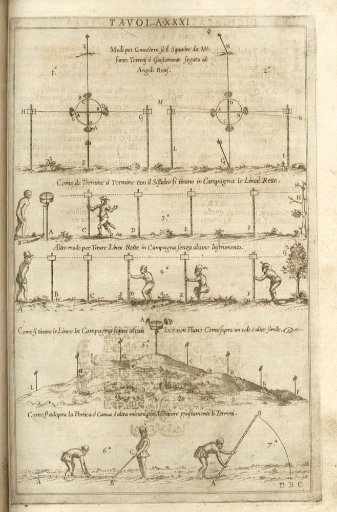 Fig. 12 Tavola XXXI della Geomtria Prattica 146. 146 BMGu.