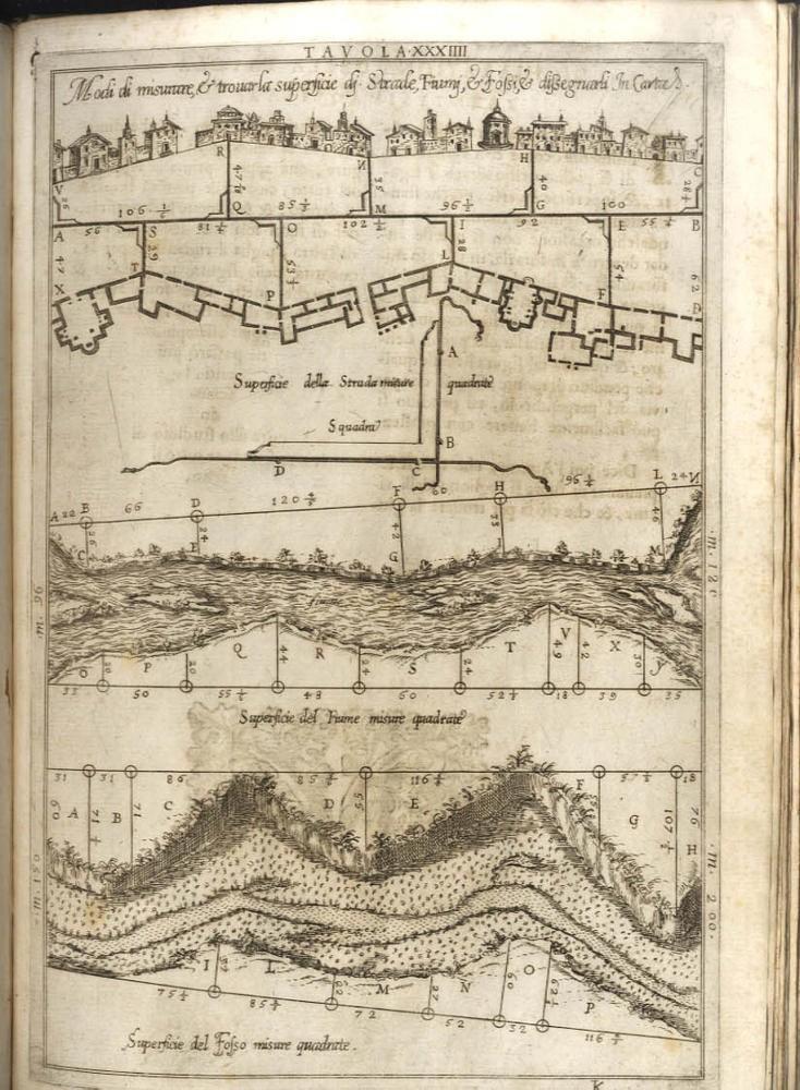 Fig. 13 Tavola XXXIIII della Geometria Prattica 147. 147 BMGu.