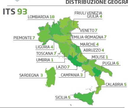 Punti di debolezza Monitoraggi 2015-2018 3.