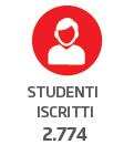 Monitoraggio 2018 Esiti monitoraggio 113 percorsi monitorati di 64 Fondazioni ITS