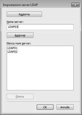3 IMPOSTAZIONE DELLE OPZIONI Configurazione dei server LDAP Sulla finestra di dialogo [Impostazioni server LDAP] si possono registrare i server LDAP.