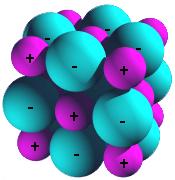 In tutt uest cas, le azon elettche a dstanza macoscopca sono tascuabl. Cstallo d Agon Fulleene Cstallo d NaCl L Agon è un gas noble.