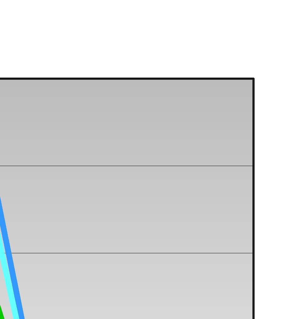 per l elaborazione Valore Limite > Valore Limite A partire dal 20 gennaio, la Regione Emilia-Romagna è stata interessata da superamenti del valore limite giornaliero di PM10 che hanno