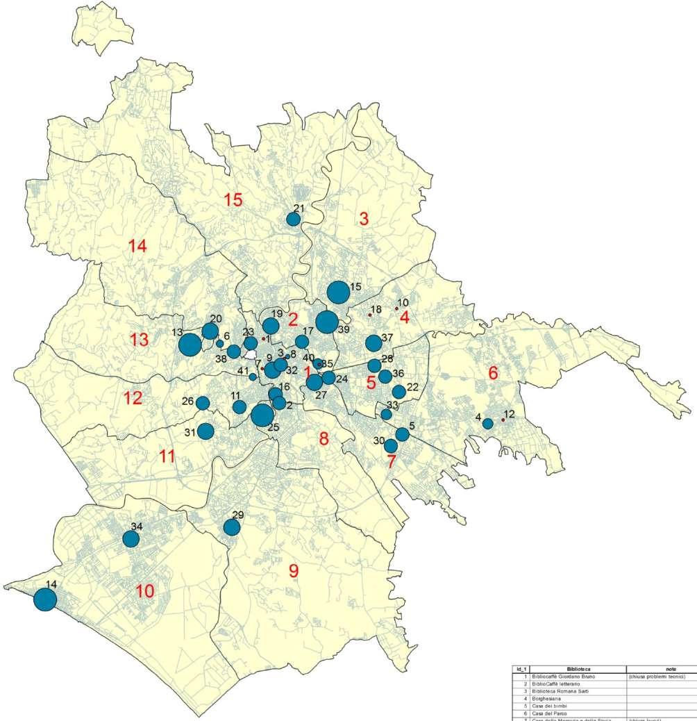 Fig. 2 - Localizzazione delle biblioteche comunali di Roma con classe di prestiti totali 2015 Prestiti Fonte: Elaborazioni Ufficio di Statistica di Roma Capitale - Settore Cartografico - su dati