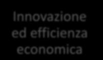 popolazione al rumore ed agli inquinanti atmosferici Ridurre i consumi energetici e le emissioni di gas climalteranti Internalizzare i costi ambientali, sociali e sanitari nelle politiche pubbliche