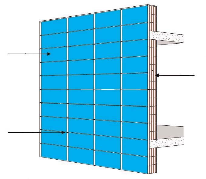 Sistemi per superfici verticali opache Sistemi per rivestimento di superfici opache verticali Il componente speciale sostituisce il rivestimento esterno della facciata, diventando parte integrante
