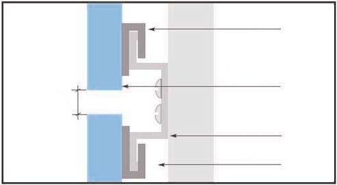 Sistemi per facciate ventilate Nel solo caso di realizzazione di superfici verticali esterne ventilate è ammesso che le funzioni sopracitate possano essere garantite dall'insieme dei moduli e