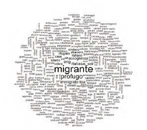 Il fenomeno migratorio nei quotidiani italiani Le parole dell immigrazione: MIGRANTE e PROFUGO fra i termini più presenti nei titoli, utilizzati rispettivamente 2.
