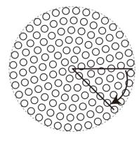 Il numero minimo di strss he è possiile disporre nel